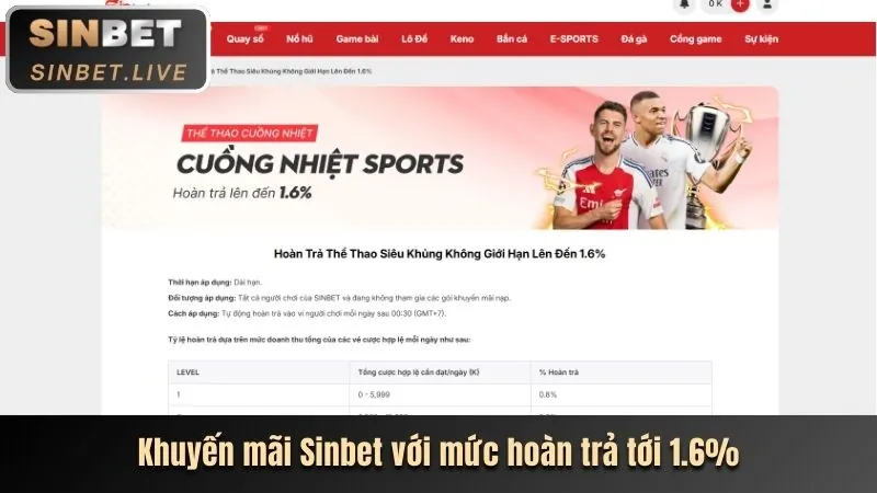 Công cụ tự loại trừ của m8win khuyến mãi